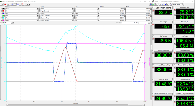 Data interface